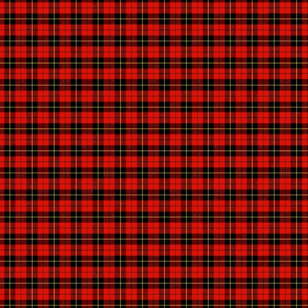 Custom Patterns Plaids 18" x 36" Turbo Print T-shirt Vinyl Sheet