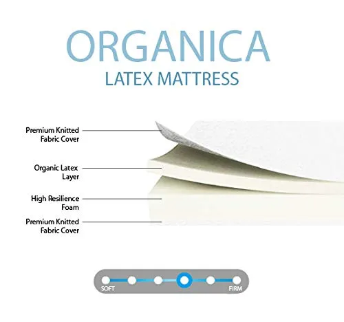 SLEEPSPA ORGANICA Natural 8-Inch Double Bed Fabric Latex Foam Mattress (Grey, 72X48X8 Inches)